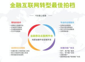 北京思創(chuàng)銀聯(lián)科技股份 驅(qū)動(dòng)數(shù)字未來(lái)的互聯(lián)網(wǎng)信息服務(wù)專(zhuān)家